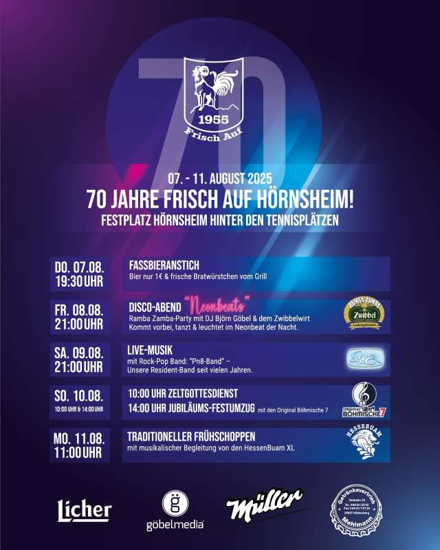 Kirmes Hüttenberg-Hörnsheim 2025