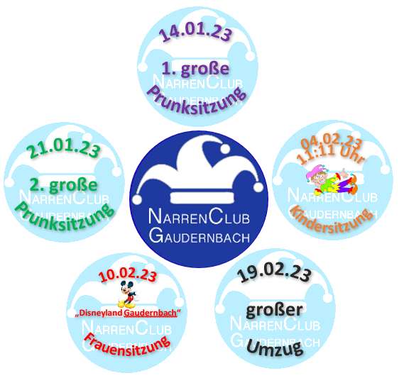 Gaudernbacher Kindersitzung 2023